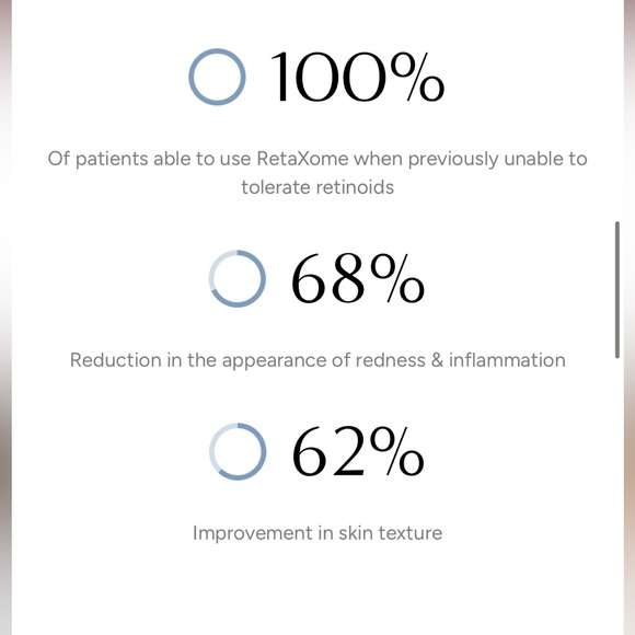 Hydrinity Retaxone Daily Retinal Hydrator powerful results even sensitive skin - Picture 5 of 9